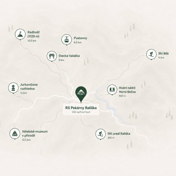 Mapa okolí Horní Bečvy